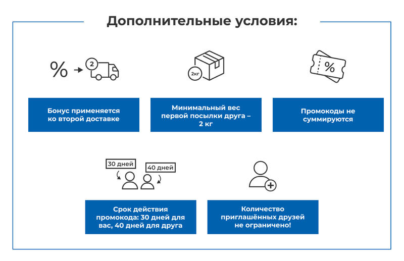 Дополнительные условия