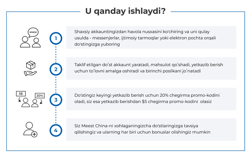 Как это работает_-1