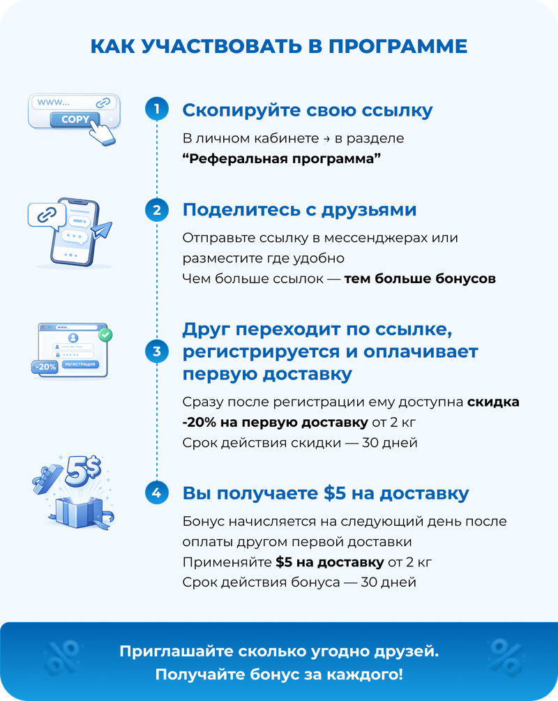 Как участвовать в программе_РУ